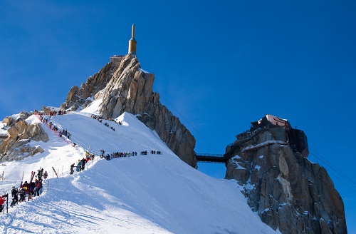 L'aiguille du Midi